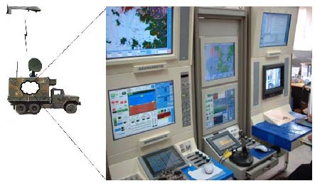 uav ground control station example
